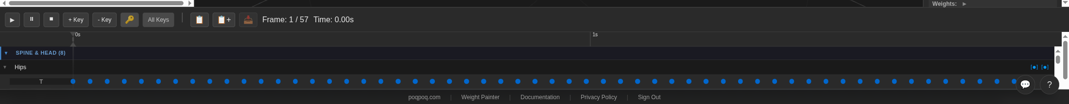 The bottom timeline strip. From left to right at the top of the strip: play (▶), pause (⏸), and stop (⏹) buttons; +Key and -Key buttons for adding or deleting keyframes; a key-icon toggle button; an All Keys button; clipboard and clipboard-plus copy-and-paste buttons; a paint-roller icon; and a Frame: 1 / 57 Time: 0.00s readout. Below this row are time markers (0s, 1s) and a SPINE & HEAD (8) track containing a dense row of small blue diamond keyframes; an inner Hips track underneath shows another dense row of keyframe markers.